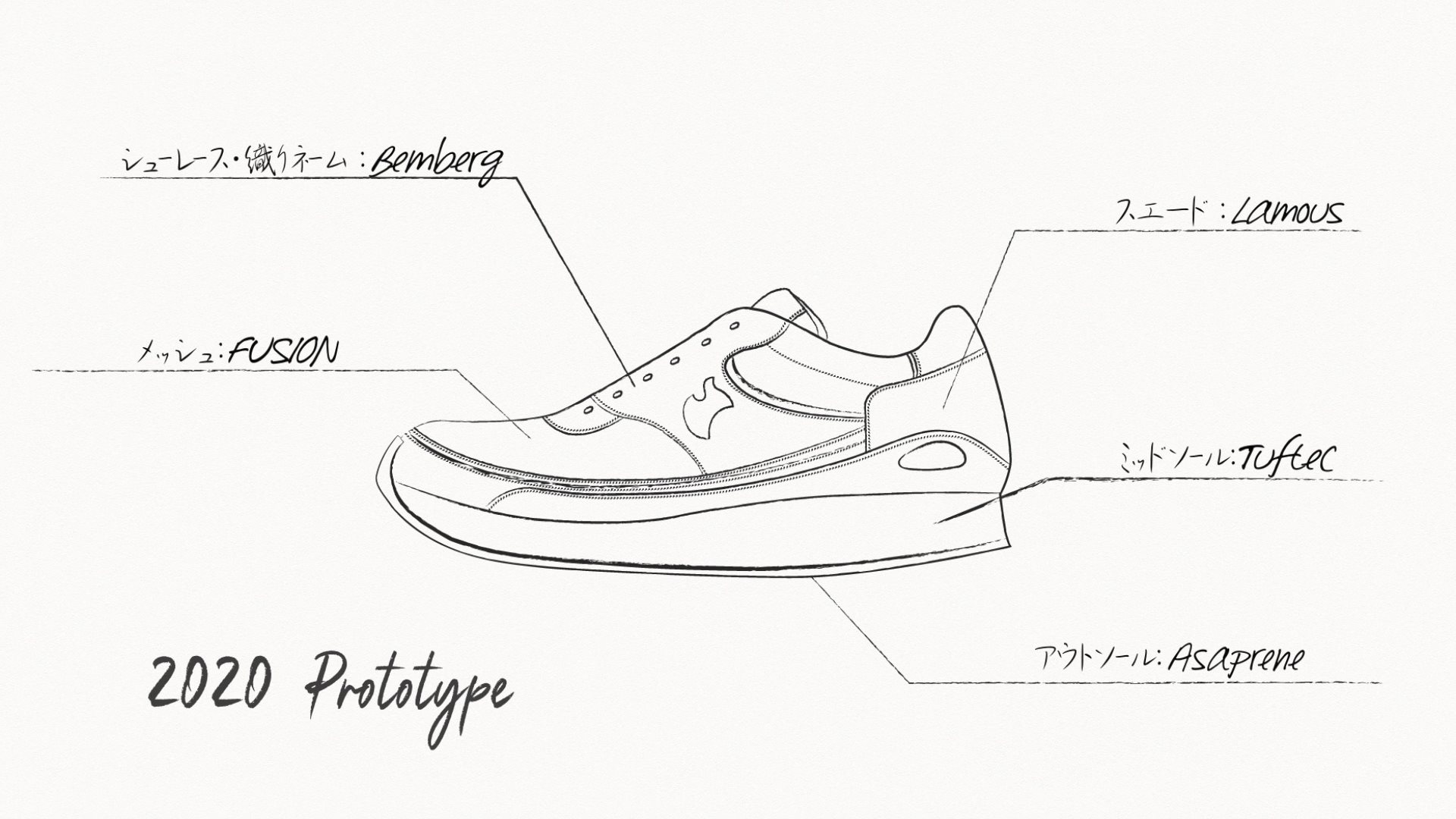 製造業・ものづくり企業PR映像制作