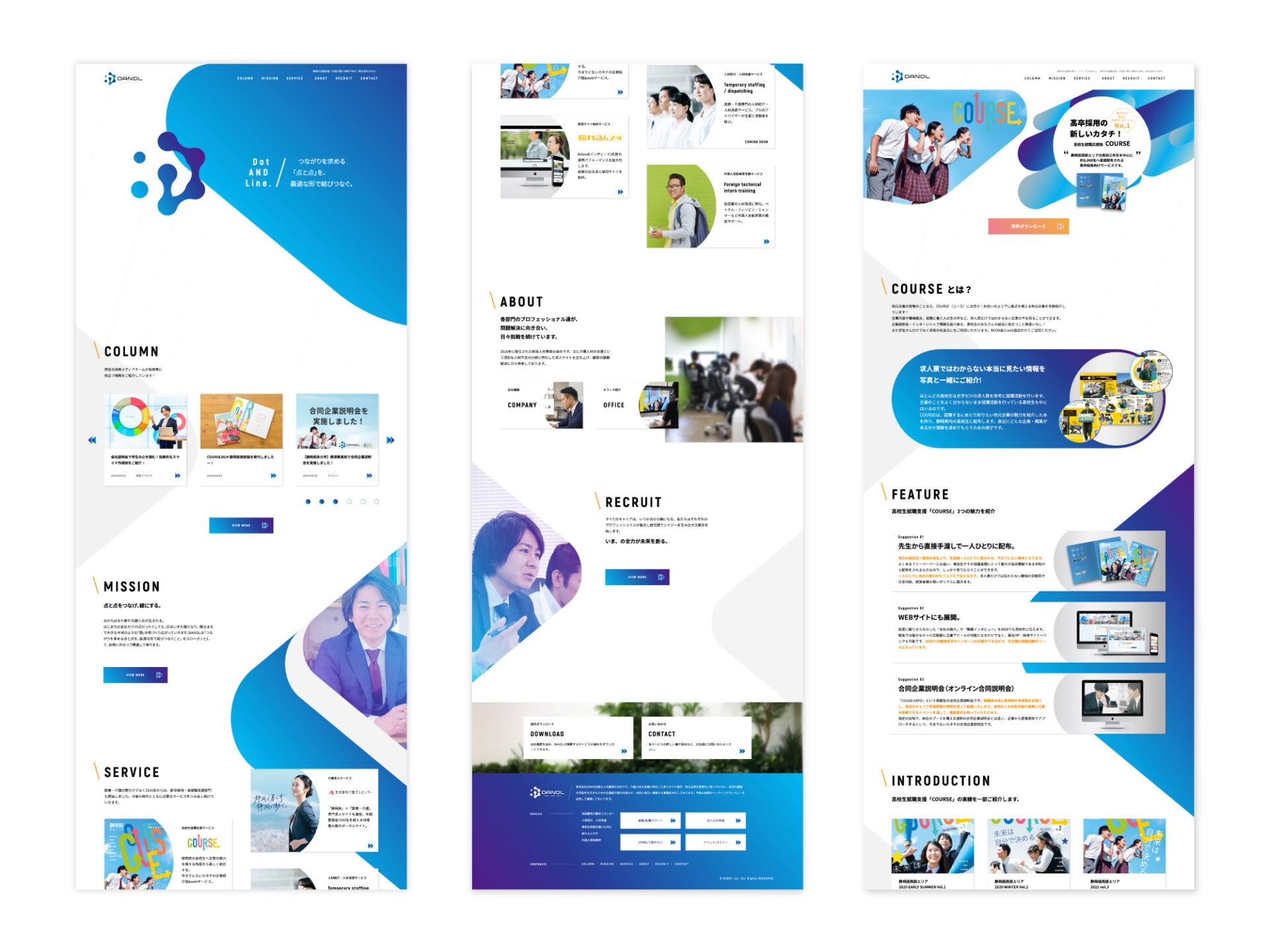 人材派遣業界のコーポレートサイトの制作