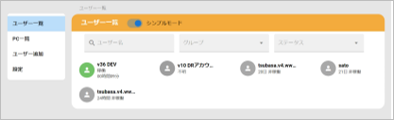 PCのセキュリティ対策とユーザーのパフォーマンス管理システム開発