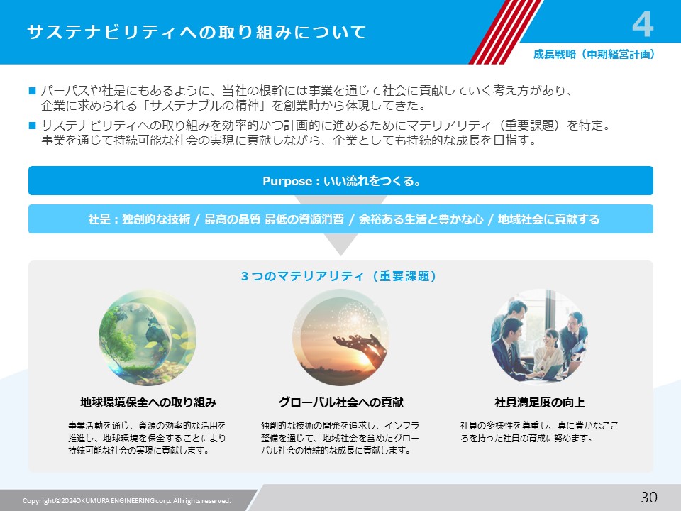 機械業界のIRツール制作