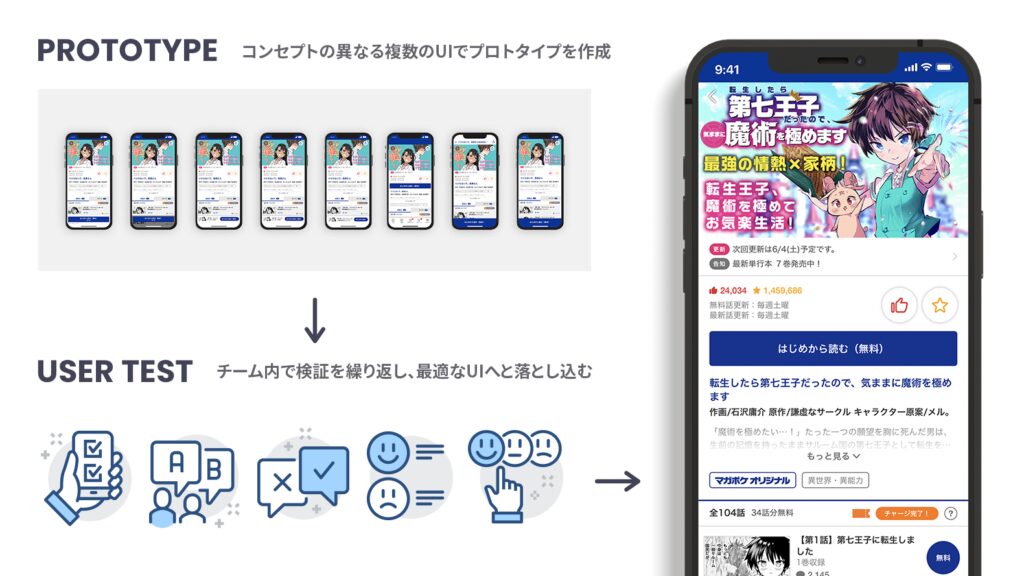 コミックアプリのUIデザインを最適化
