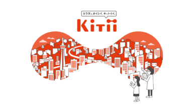 Kitii 企業ブランディング
