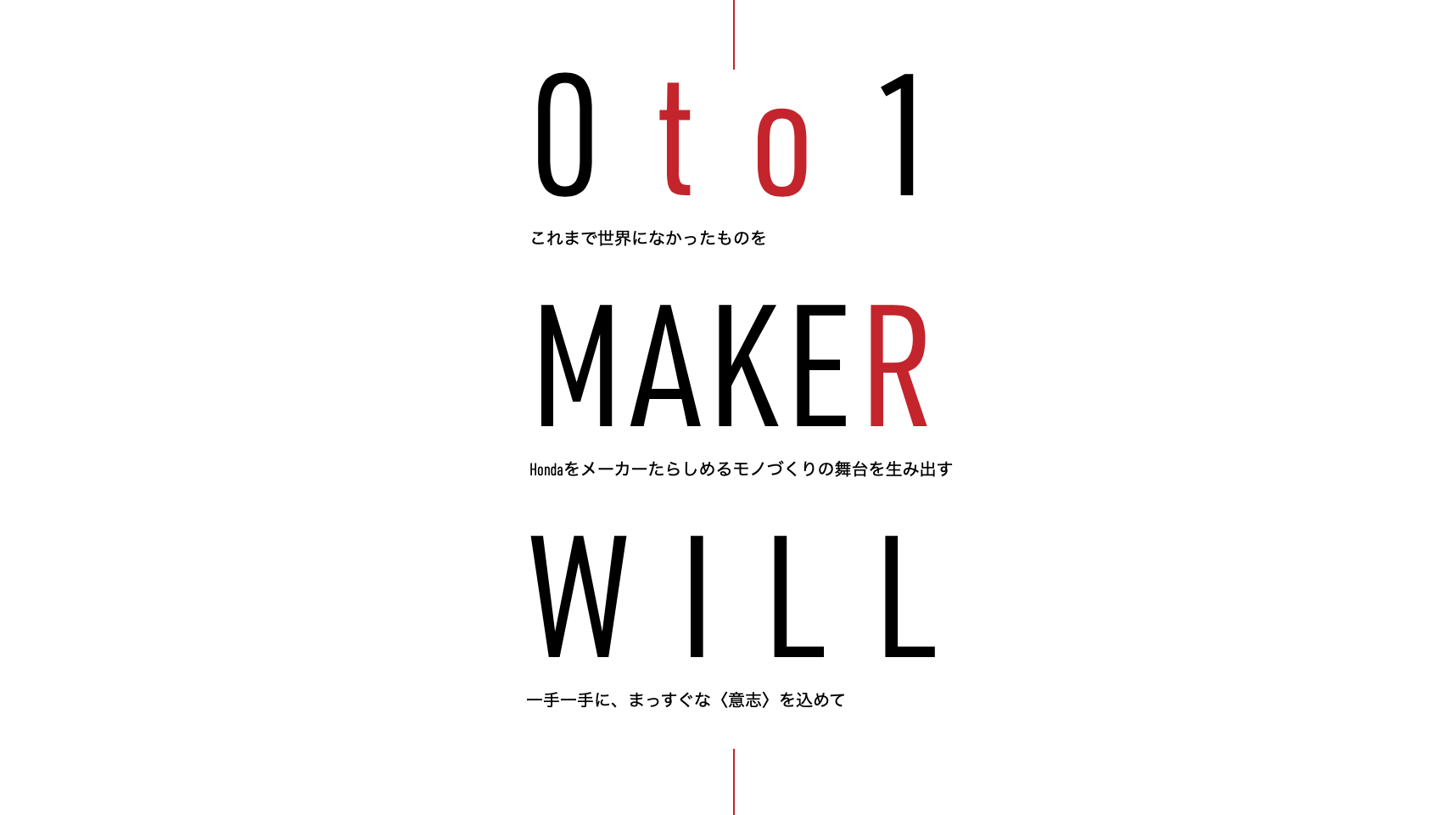 採用コンセプト設計、採用サイト制作