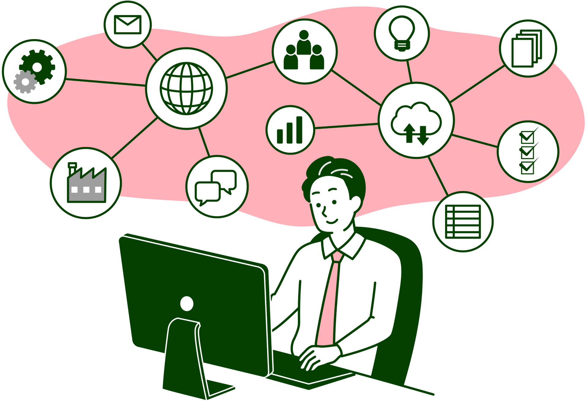 AWSハンズオンセミナーとオンプレシステムのクラウドリフト