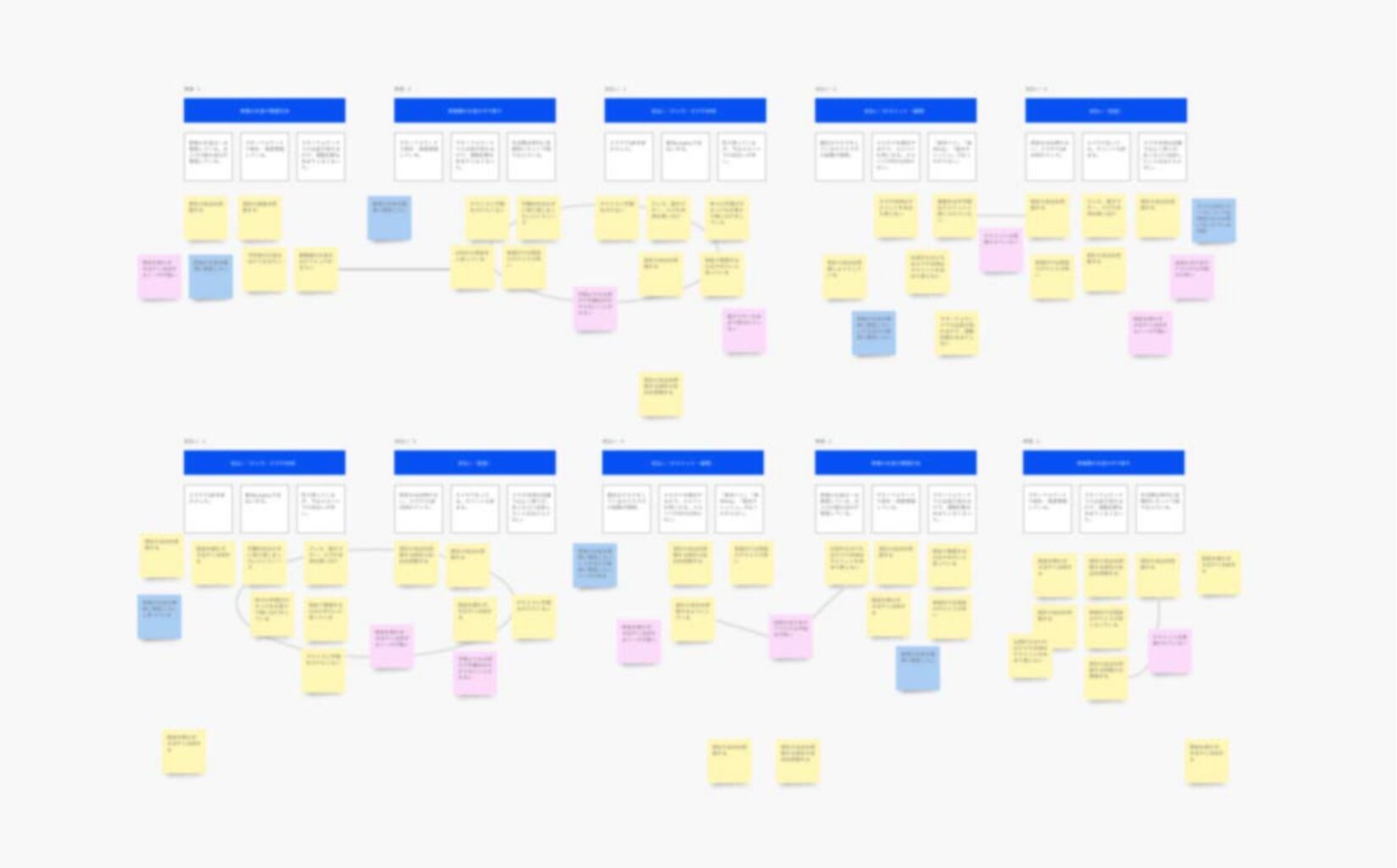「新しい銀行をデザインする」住信SBIネット銀行アプリのUX向上プロジェクト