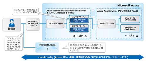 伊勢志摩サミット三重県民会議公式サイト