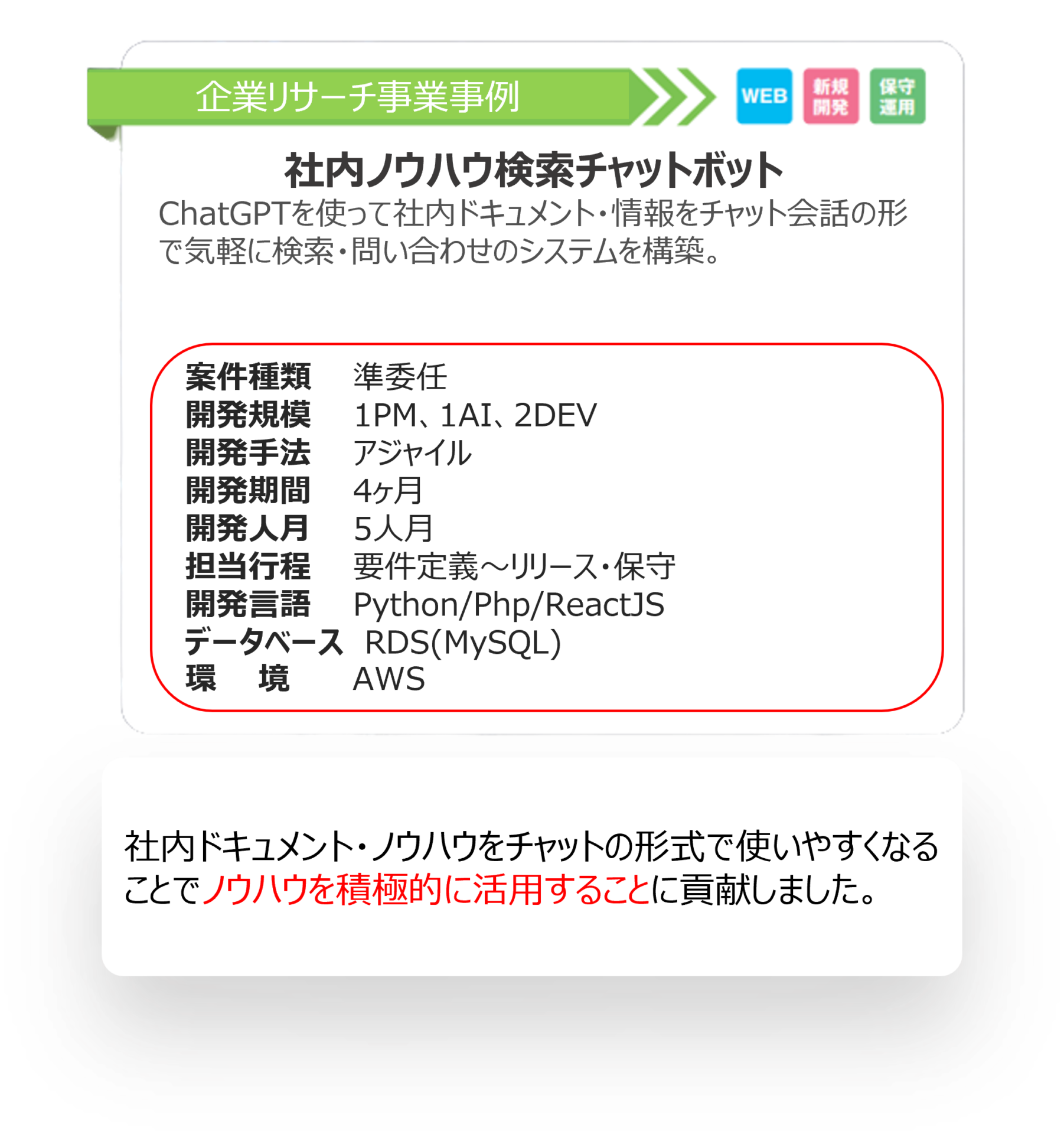 ChatGPTを活用した社内ノウハウ検索チャットボットの構築