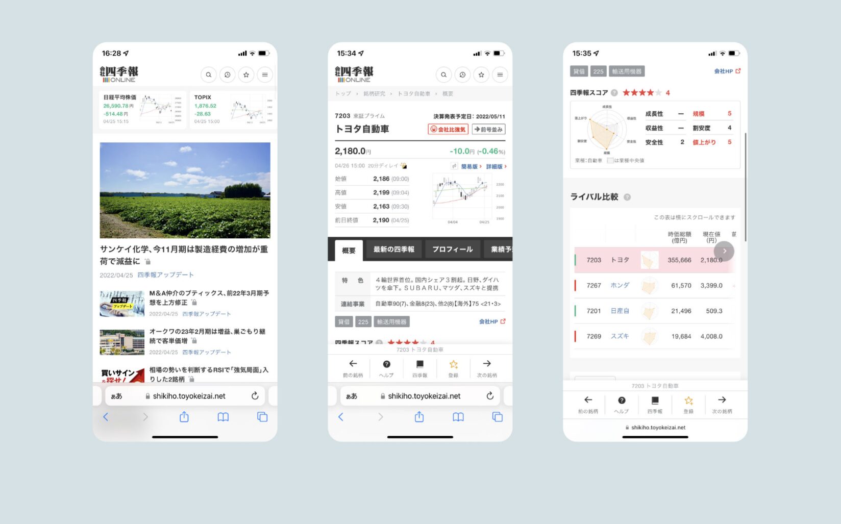 会社四季報ONLINE Webサイトリニューアル