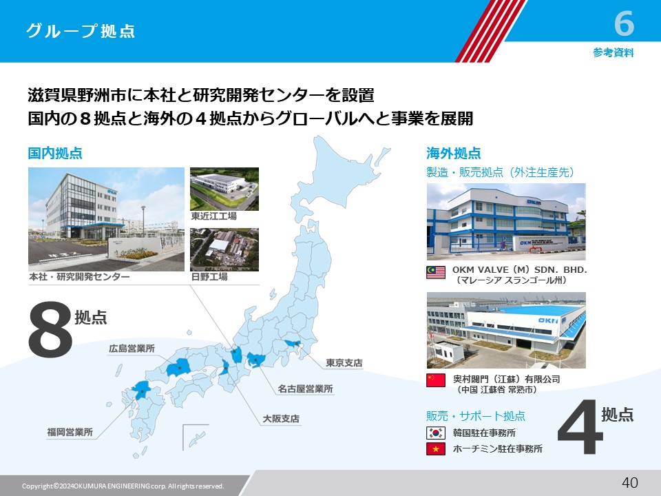 機械業界のIRツール制作