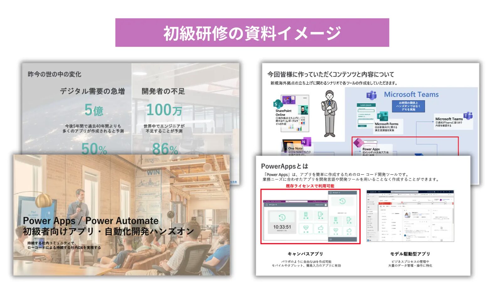 Power Apps/Power Automateの定着化支援