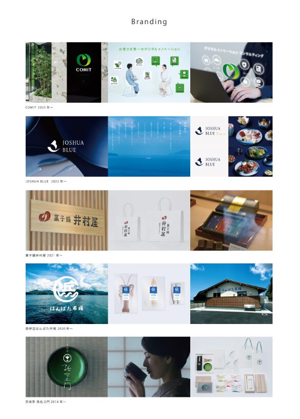 デザインコンサルティング・デザイン企画制作