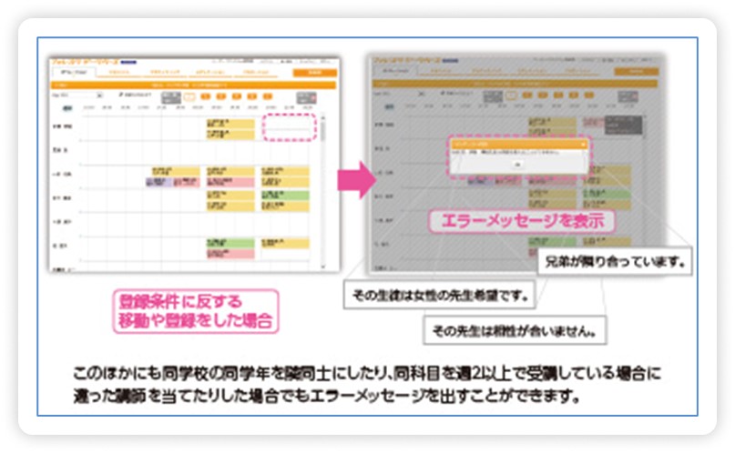 個別指導の特有業務をスムーズに管理する革新的なソリューションを提供