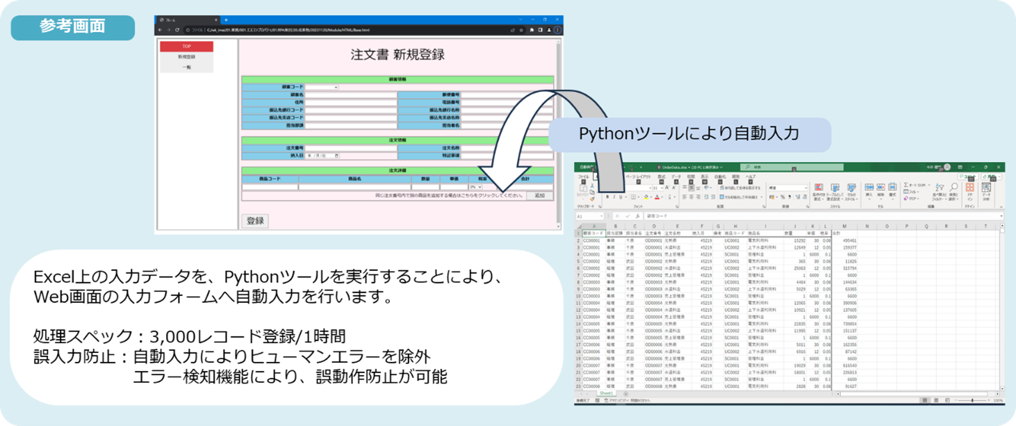 売上金管理・水光熱システム