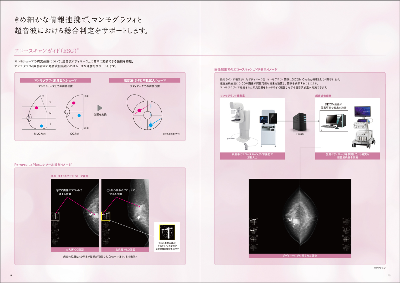 医療機器業界の製品カタログ