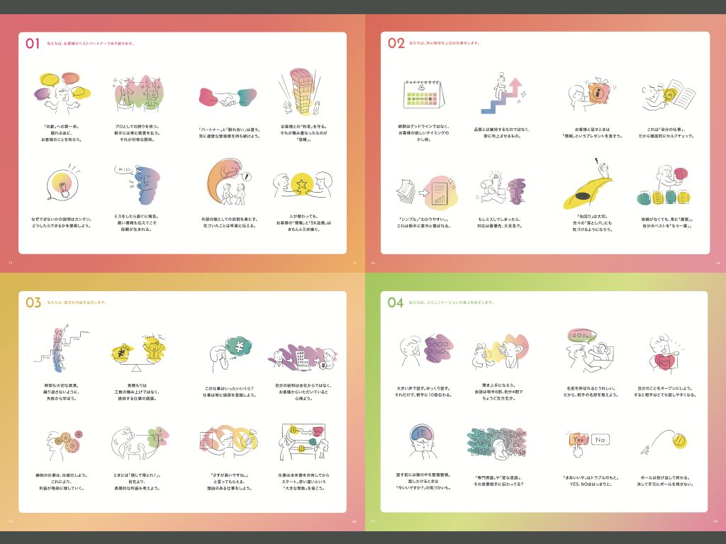 ブランドブックの制作